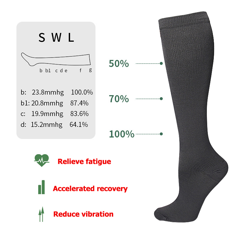 جوارب ضاغطة مضادة للإرهاق للجن - مراجعة Compression Sock Medical وسعره